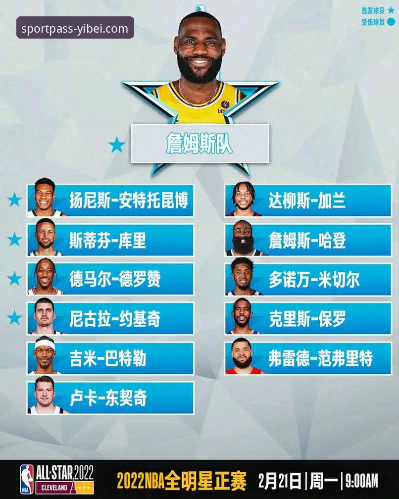 NBA赛场突破常规：火箭连胜模式下的实用观赛指南